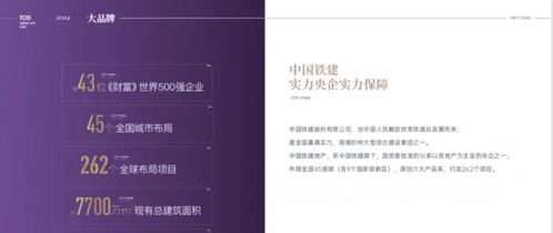 西派天峯中心 高品質(zhì)生活新標(biāo)桿