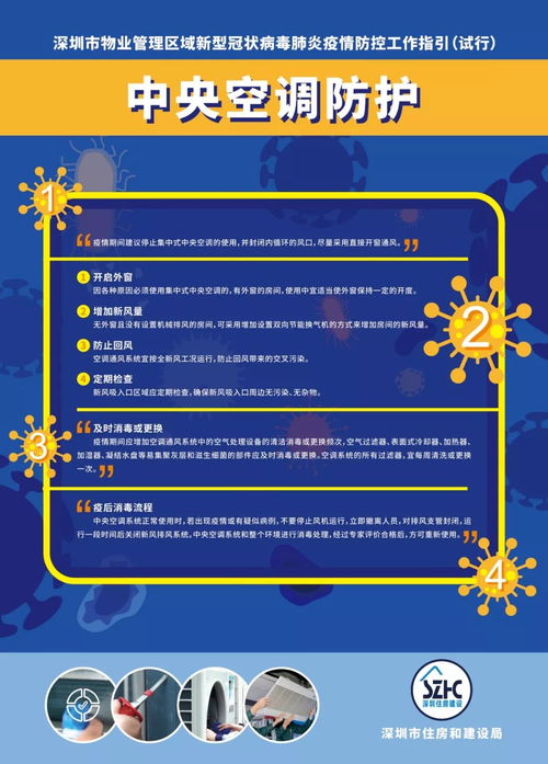 深圳市物業(yè)管理區(qū)域新型冠狀病毒肺炎疫情防控工作指引（試行）